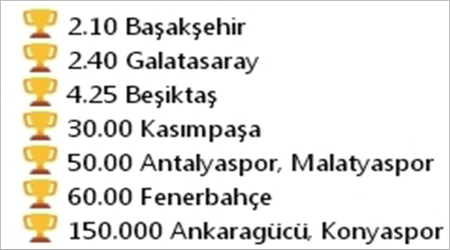 İhsan Coşkun | Sporun Perde Arkası