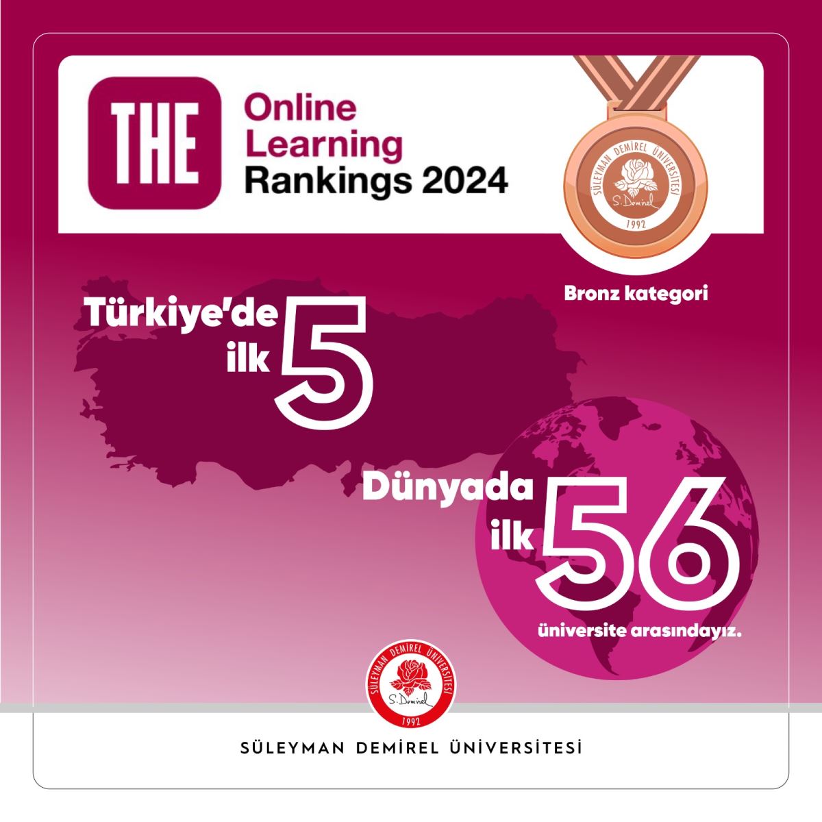 Sdü, Çevrim İçi Öğrenmede Bronz Ödül Kazandı