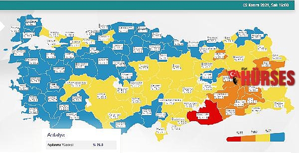 Aşı arttıkça vakalar düşüyor