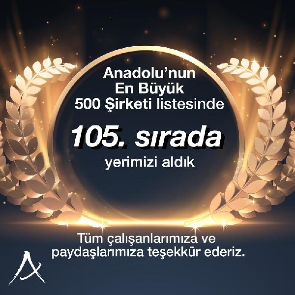 ANKUTSAN, Anadolu 500 sıralamasında 26 basamak yükseldi