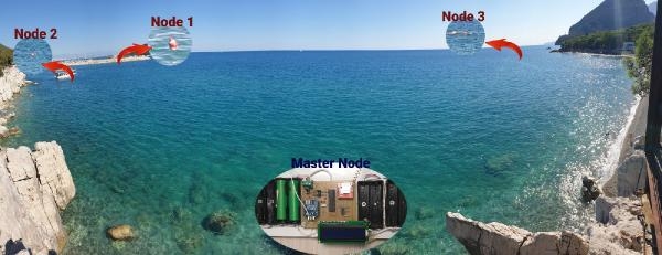 AÜ'den deniz kirliliğine karşı erken uyarı sistemi projesi
