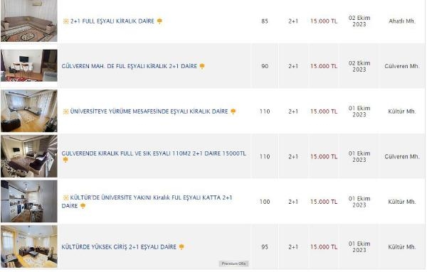 Antalya'da, öğrenciye 'uygun' kiralık ev 12 bin 500 lira !