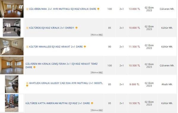 Antalya'da, öğrenciye 'uygun' kiralık ev 12 bin 500 lira !
