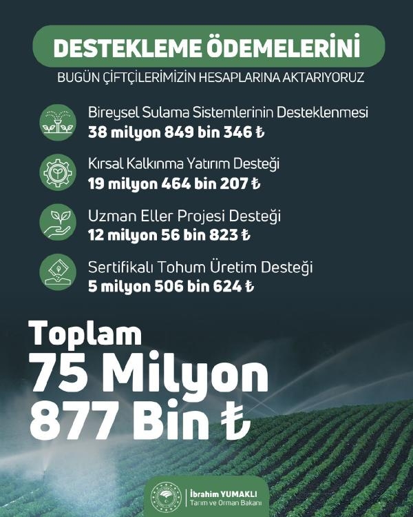 Çiftçiye destek geliyor