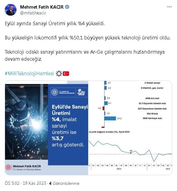 Yükselişin lokomotifi, teknoloji üretim