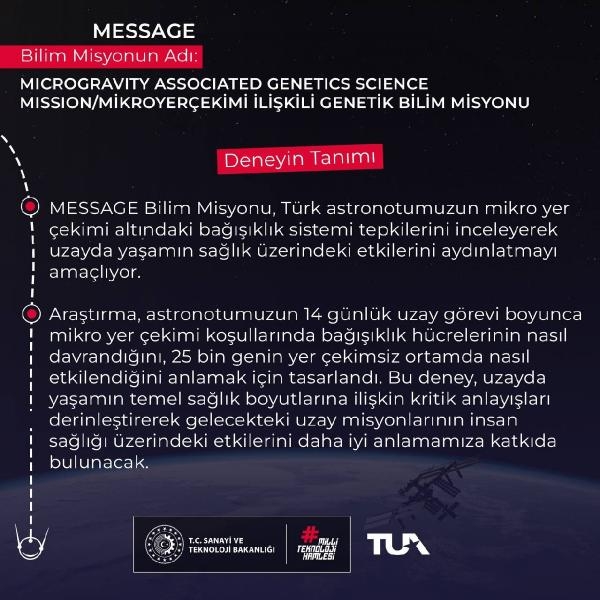 Alper Gezeravcı'dan ISS'de 'Message' deneyi
