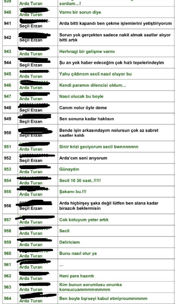 Erzan davasında Arda Turan ve Fulya Terim ile mesajları ortaya çıktı