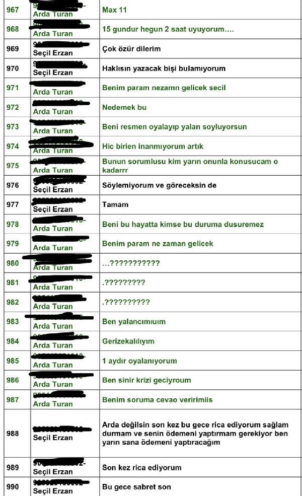 Erzan davasında Arda Turan ve Fulya Terim ile mesajları ortaya çıktı