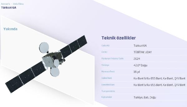 Genel Müdür Ertok: İlk yerli uydumuz Türksat 6A'da son test aşamasındayız