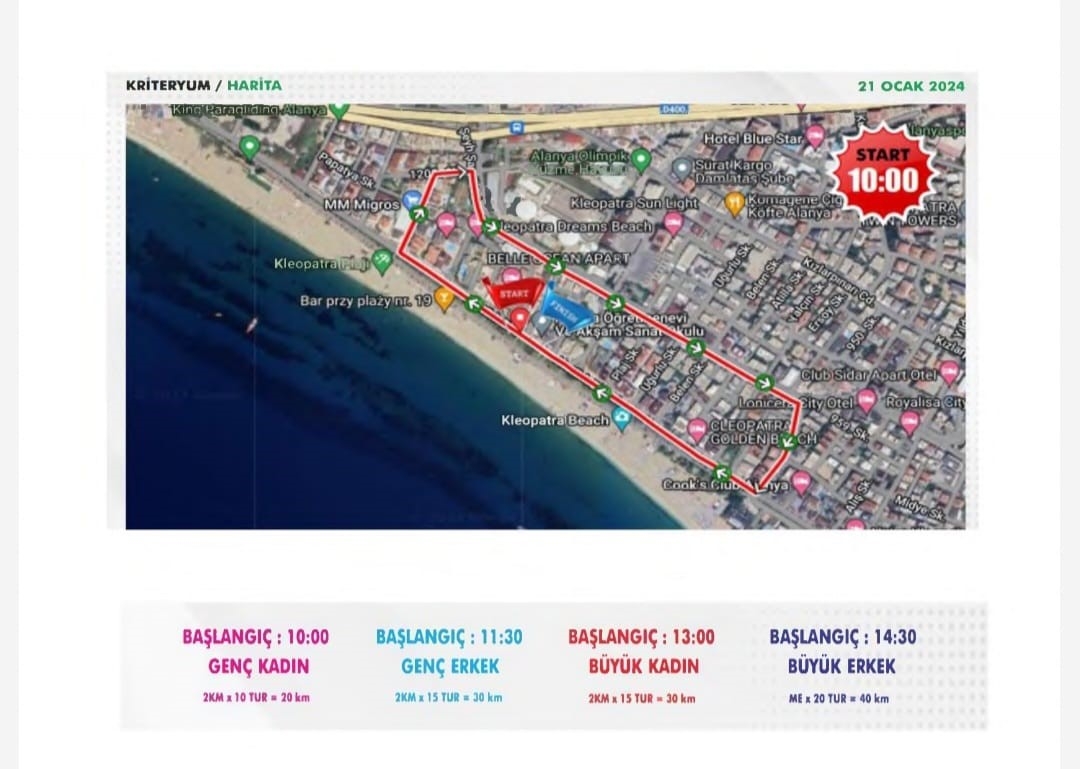 Türkiye Bisiklet Kupası 1. Etap Puanlı Yol Yarışı Alanya'da gerçekleşecek