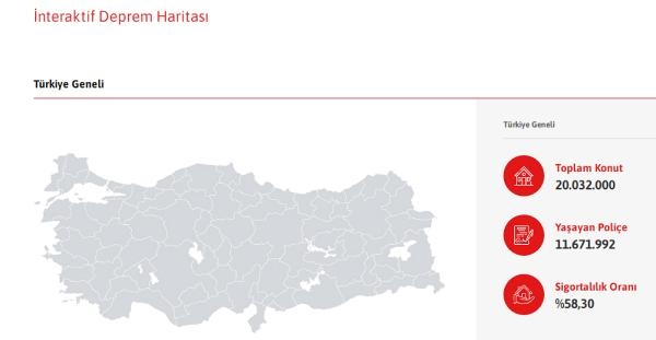 'Asrın felaketi' sonrası DASK'lı konut sayısı 11,6 milyona yükseldi