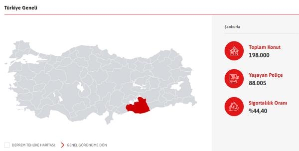 'Asrın felaketi' sonrası DASK'lı konut sayısı 11,6 milyona yükseldi