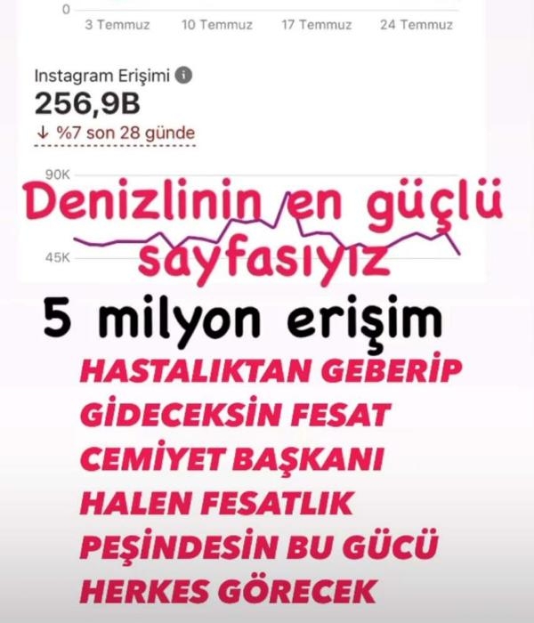 Çok takipçili hesap sahibine KVK'yı ihlalden 2 yıl hapis