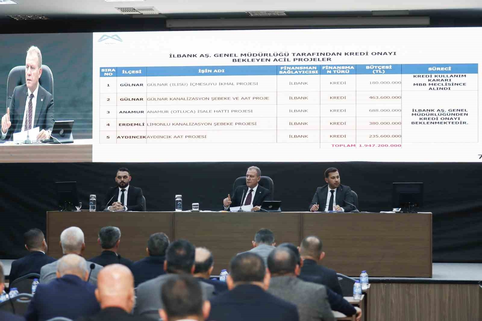 MESKİ'nin 2025 yılı bütçesi 10,7 milyar TL