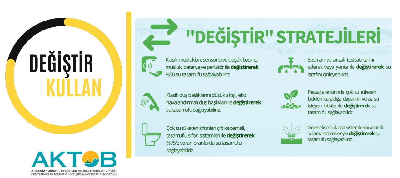Turizmin başkentinde su alarmı!