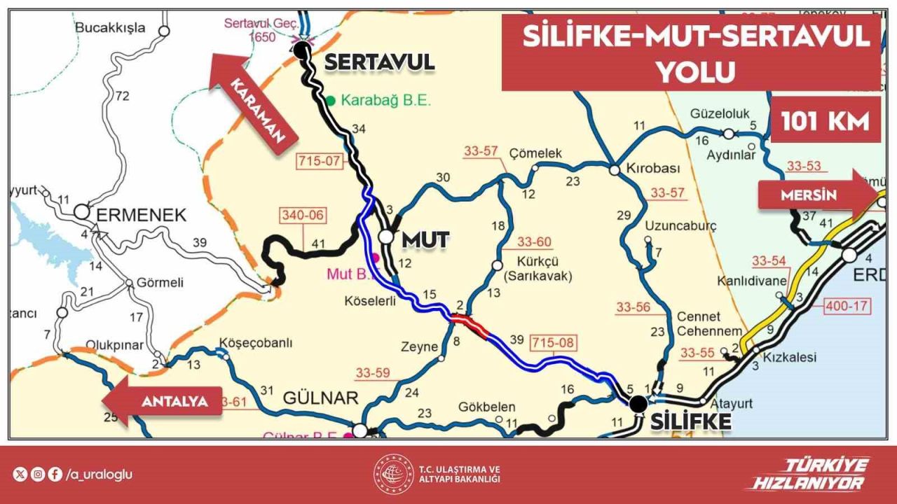 Bakan Uraloğlu: "35 dakika kısalan seyahat süresiyle toplam 1 milyar 58 milyon lira tasarruf sağlayacağız"