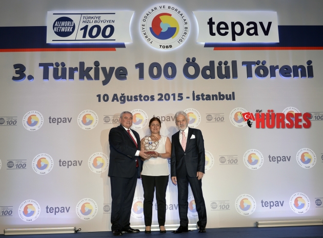 EN HIZLI BÜYÜYEN ANTALYA ŞİRKETLERİ