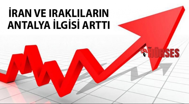 İran ve Iraklıların  Antalya ilgisi arttı