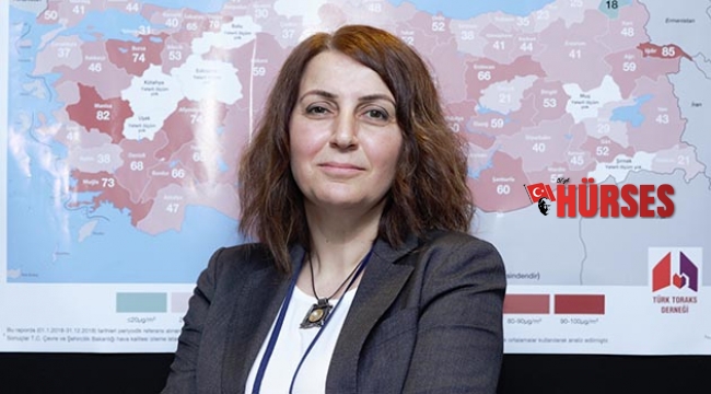 Hava kirliliğine dikkat!