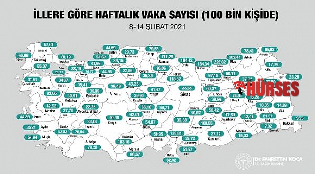 Antalya'da bir haftada 2 bin 153 yeni korona vakası