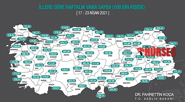 vaka sayısı artışını sürdürüyor