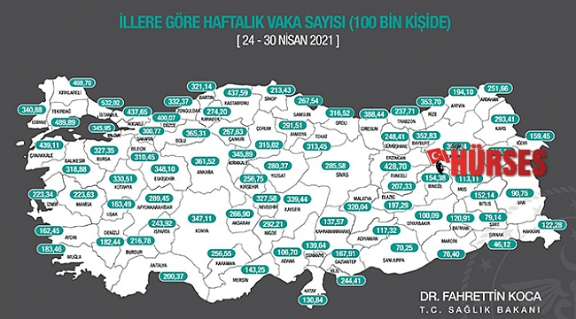 Antalya'da tedbirler işe yaradı