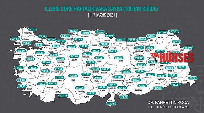 Antalya'da vaka sayısı düşüşünü sürdürüyor