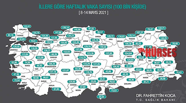 Vaka sayısında kırmızı bölgeden uzaklaştı