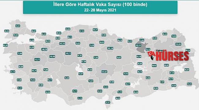 Antalya 'sarı' oldu