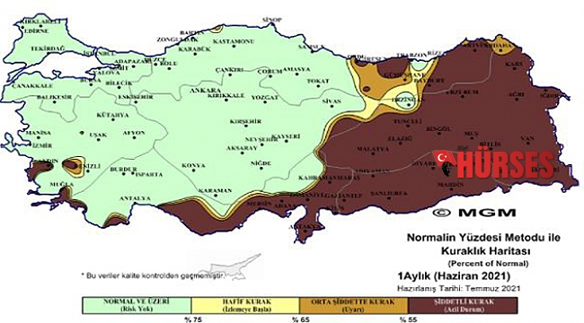 Olağanüstü kuraklık tehlikesi
