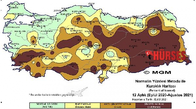 Analiz raporları yayımlandı; ağustos ayı 'şiddetli kurak' yaşandı