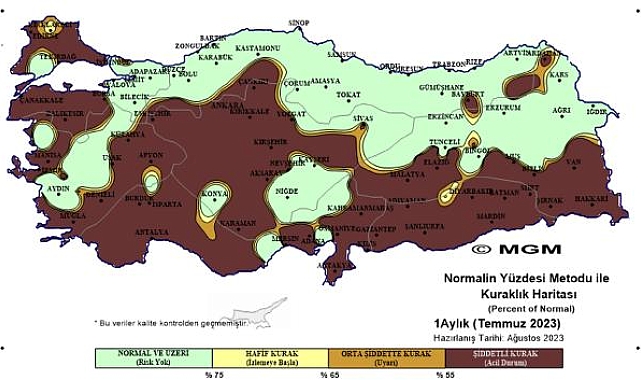 Kuraklık tehlikesi kapıda!