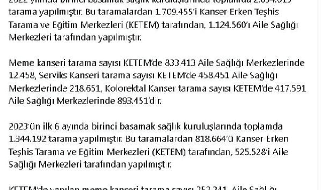 Bakan Koca: 2022'de 2 milyon 834 bin 15 kanser taraması yapıldı