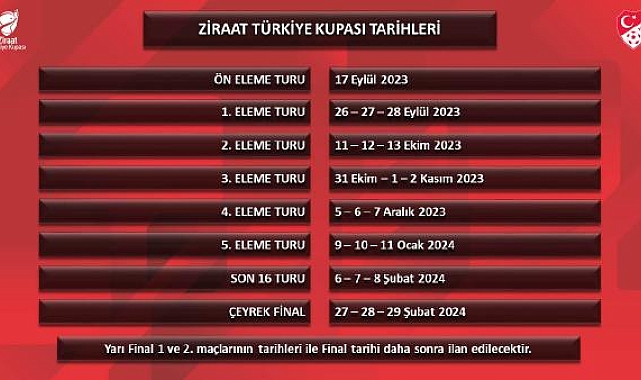 Türkiye Kupası'nda maç tarihleri açıklandı
