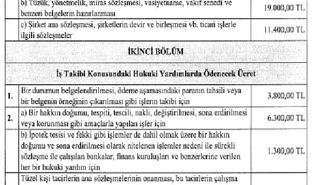 Yeni 'Avukatlık Asgari Ücret Tarifesi' Resmi Gazete'de