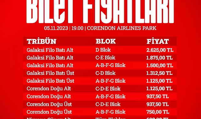 İşte Beşiktaş maçı bilet fiyatları