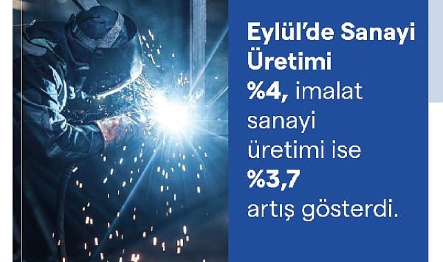 Yükselişin lokomotifi, teknoloji üretim