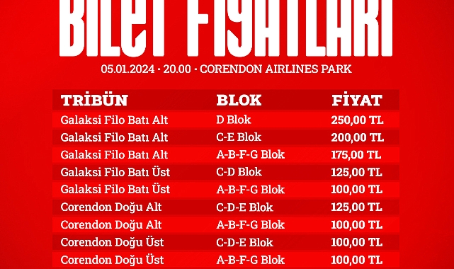 Antalya derbisinin biletleri satışa çıktı. İşte fiyatlar