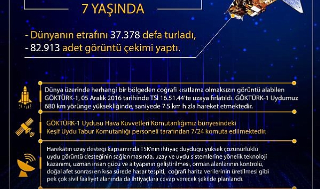 MSB, Göktürk-1 uydusunun 7'nci yaşını kutladı