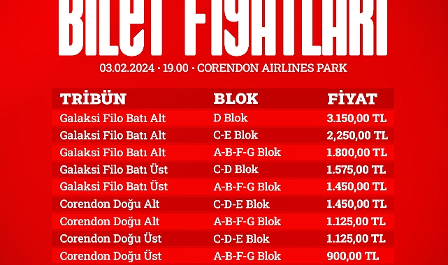 Fenerbahçe maçı biletleri satışa çıktı. Bakın fiyatlar nasıl ?