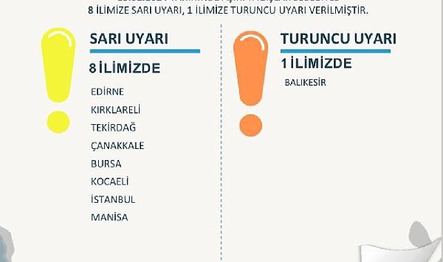 Meteoroloji'den 1 il için turuncu, 8 il için sarı uyarı