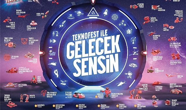 TEKNOFEST 2024’te Toplam 85 Milyon TL Ödül ve Maddi Destek!