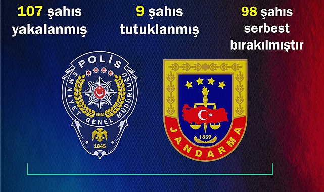 Alanya'da polis ve jandarmadan uyuşturucu operasyonları