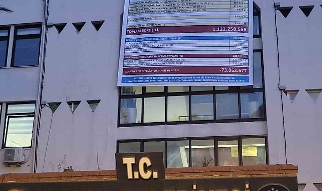 Alanya Belediyesi'nin ne kadar borcu var? En çok borç nereye!
