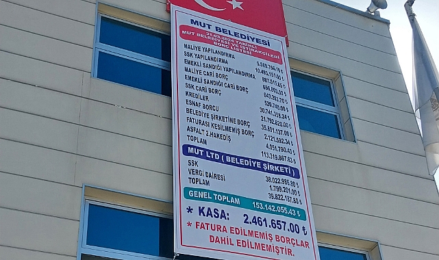 Başkan Murat Orhan: 153 Milyon Lira Borçla Karşı Karşıyayız