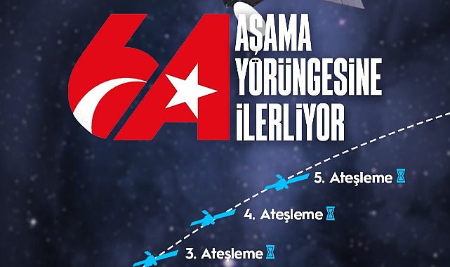 Bakan Uraloğlu: TÜRKSAT 6A'nın 2'nci ateşleme süreci başladı