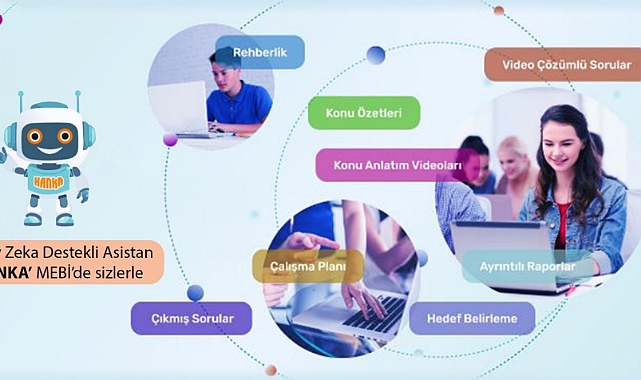Lise öğrencileri için yapay zeka destekli &#039;MEBİ&#039; platformu hayata geçirilecek