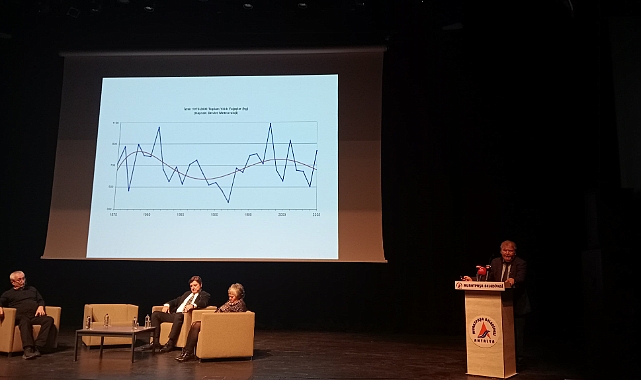 Forum Muratpaşa’da Bu Ay İklim Krizi ve Su Konuşuldu