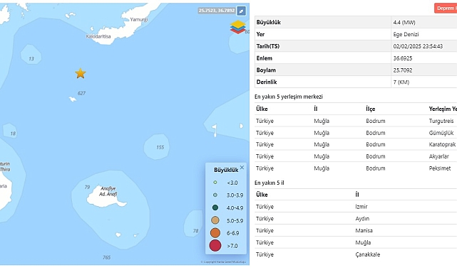 Ege Denizi'nde Santorini Adası açıklarında 4.4 büyüklüğünde deprem