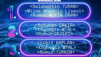 Köyceğizli 2 öğrenci tasarım yarışmasında dereceye girdi